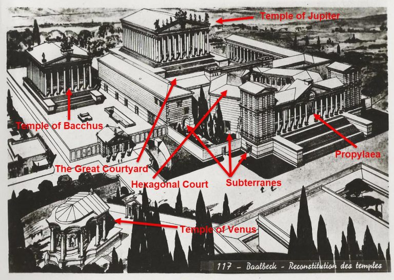 Baalbek Temple Complex Reconstruction